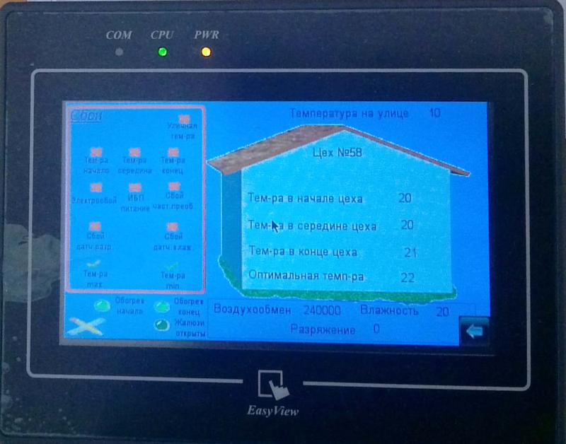 ЛЕТО! ЖАРА! Ваша птица под контролем?!
